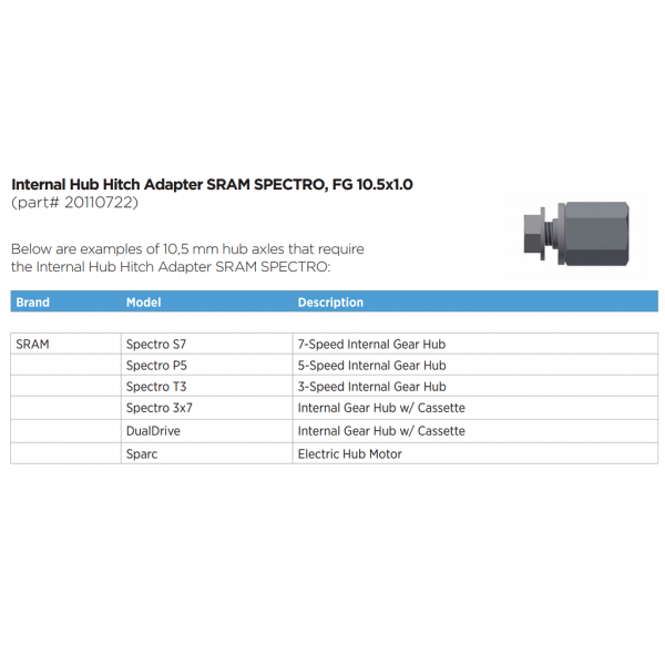Thule Internal Hub Hitch Adapter Sram Spectro dodatan adapter za
