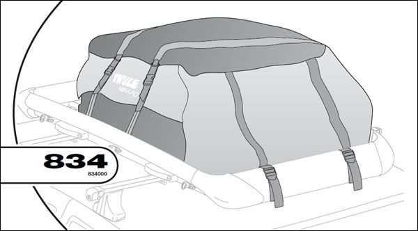 Thule Nomad 834 torba za krovnu ko aru ili krovne nosa e Biolab.hr