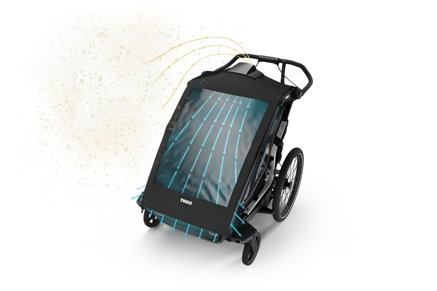 Thule Chariot air purifier cover - pokrivalo za pročistač zraka, prikolica za bicikl (2 djece)